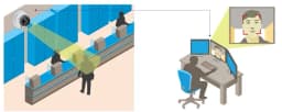 AXIS Q8685-LE from Axis Communications - dimension diagram showing mounting measurements (view 5)